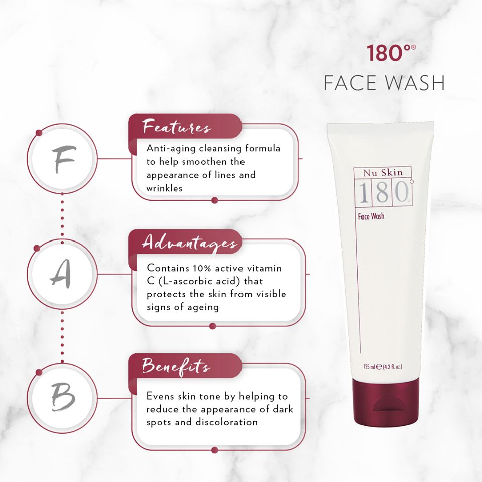 180° Face Wash