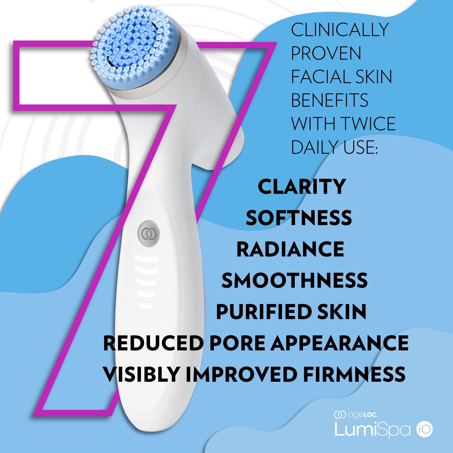 ageLOC Classic Blue LumiSpa® iO + Cleanser